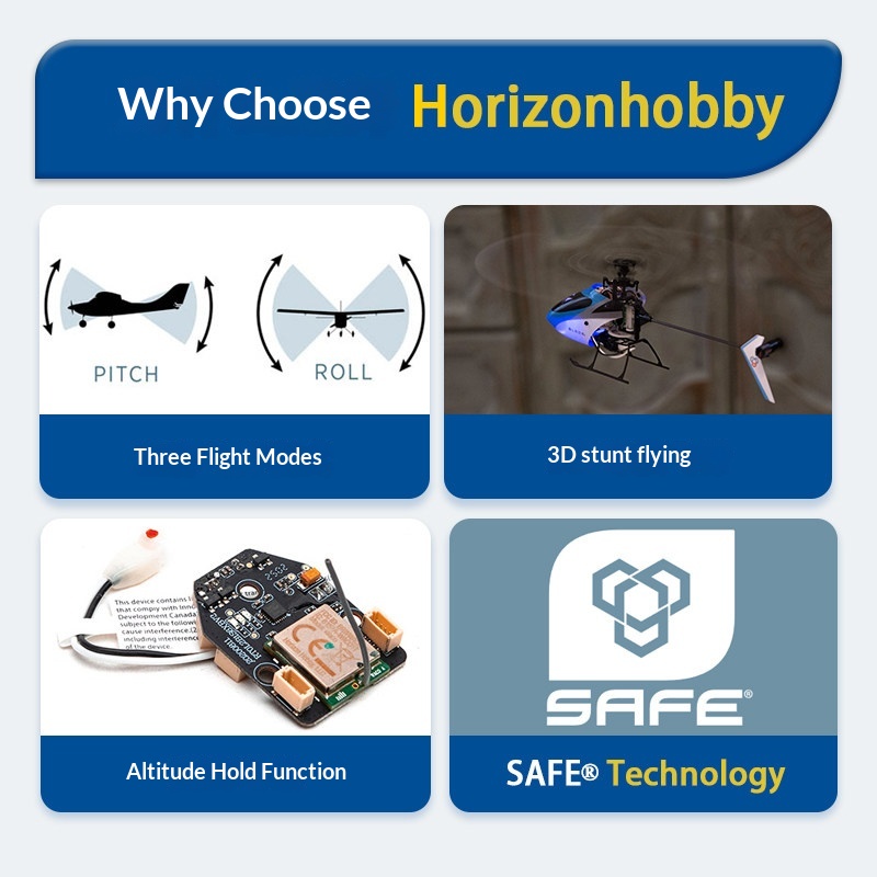 Horizon Hobby Blade Nano S3 3D - Rc Helicopter Blade incelemesi ve fiyatı